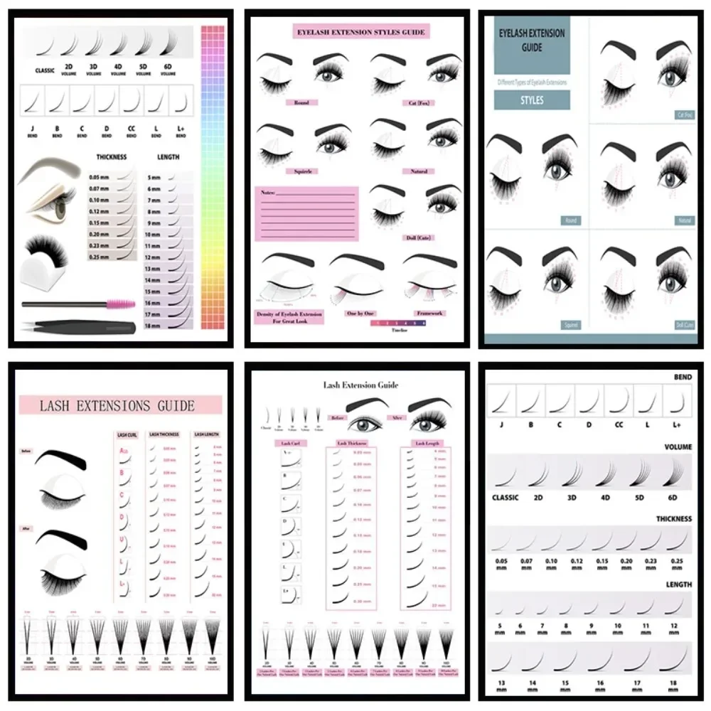 Pittura su tela Stampa HD Post - Eyelash Extension recensione e prezzo